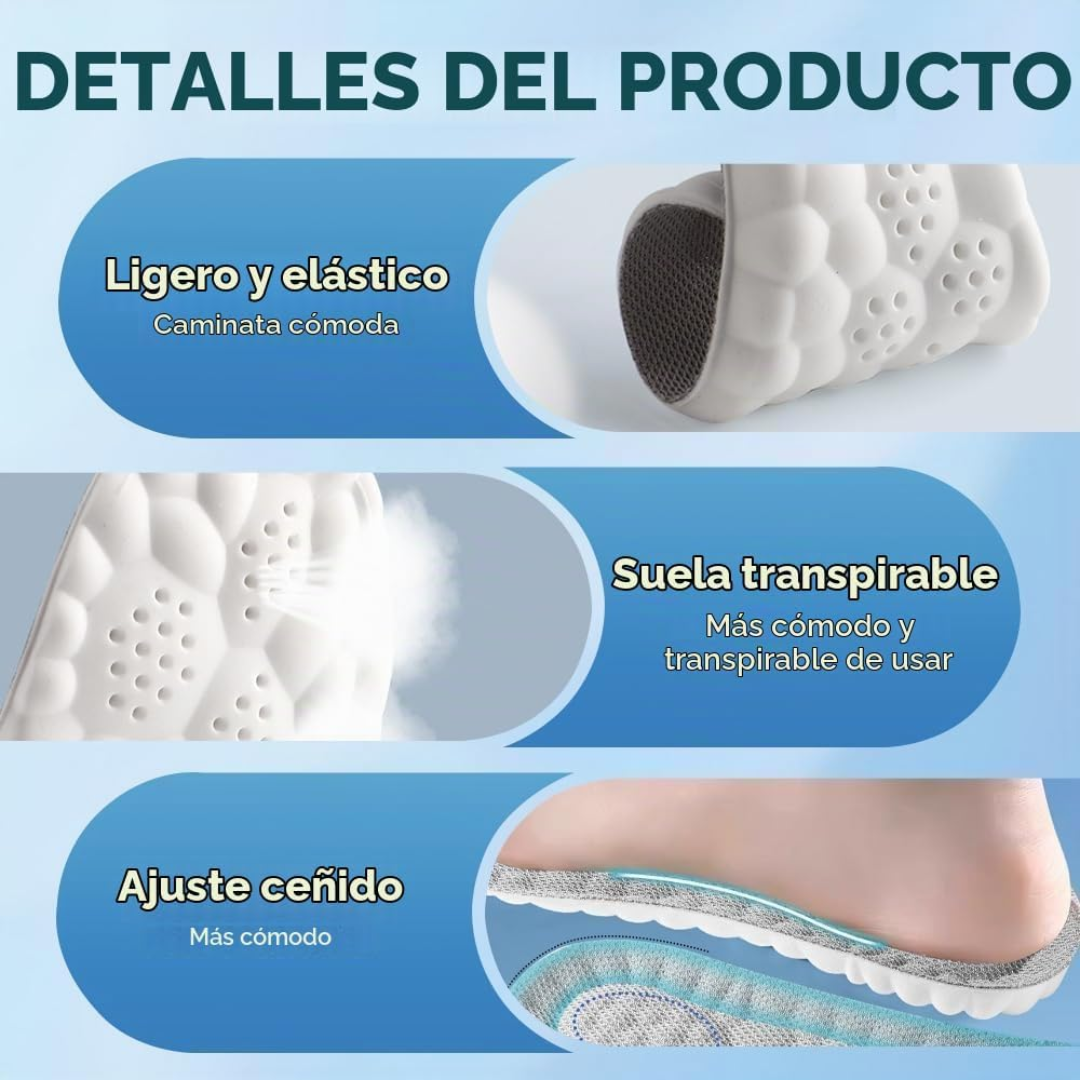 Plantillas Ortopédicas de Gel Biomecánico